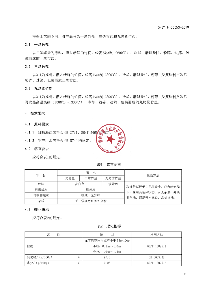 Q/JYTF 0005S-2019 标准预览