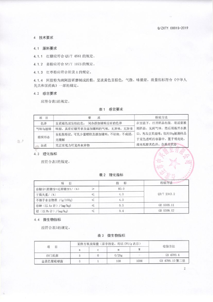Q/ZXTY 0001S-2019 标准预览