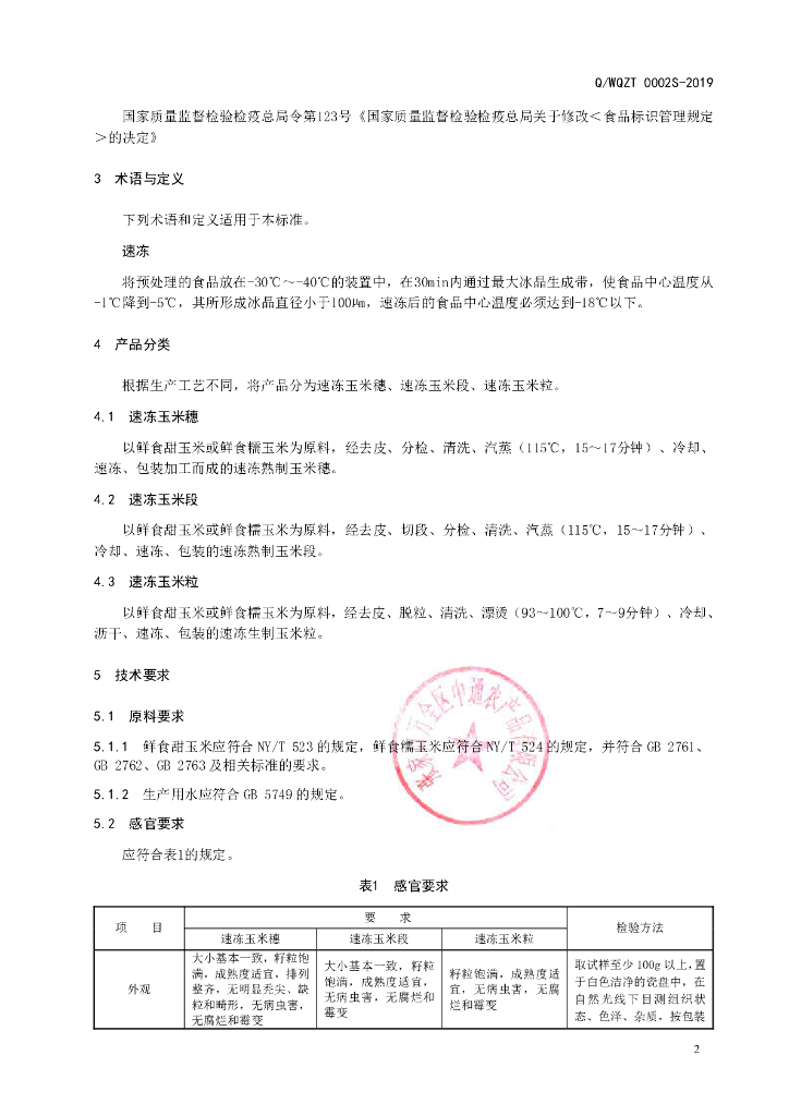 Q/WQZT 0002S-2019 标准预览