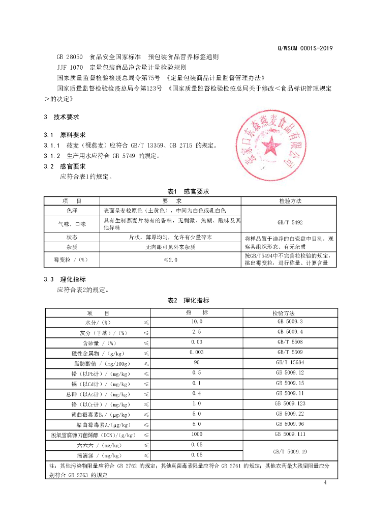 Q/ZDYS 0001S-2019 标准预览