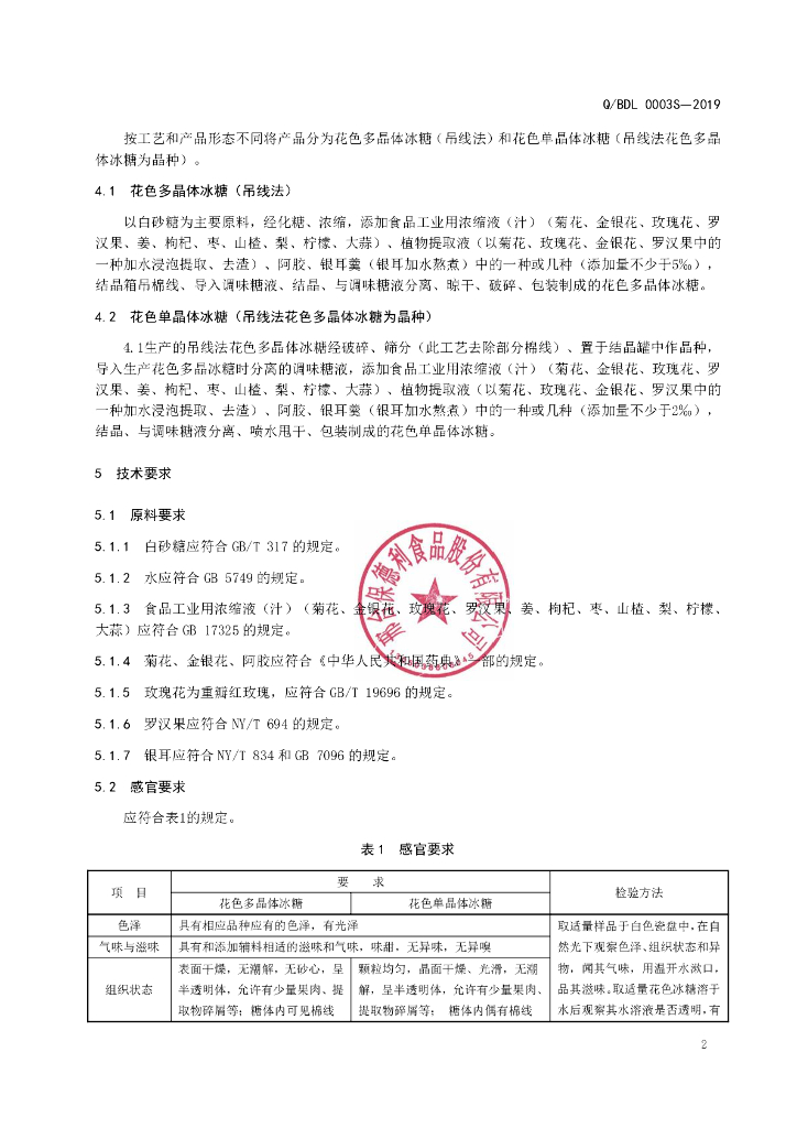Q/BDL 0003S-2019 标准预览