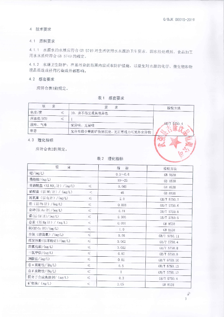Q/BJK 0001S-2019 标准预览