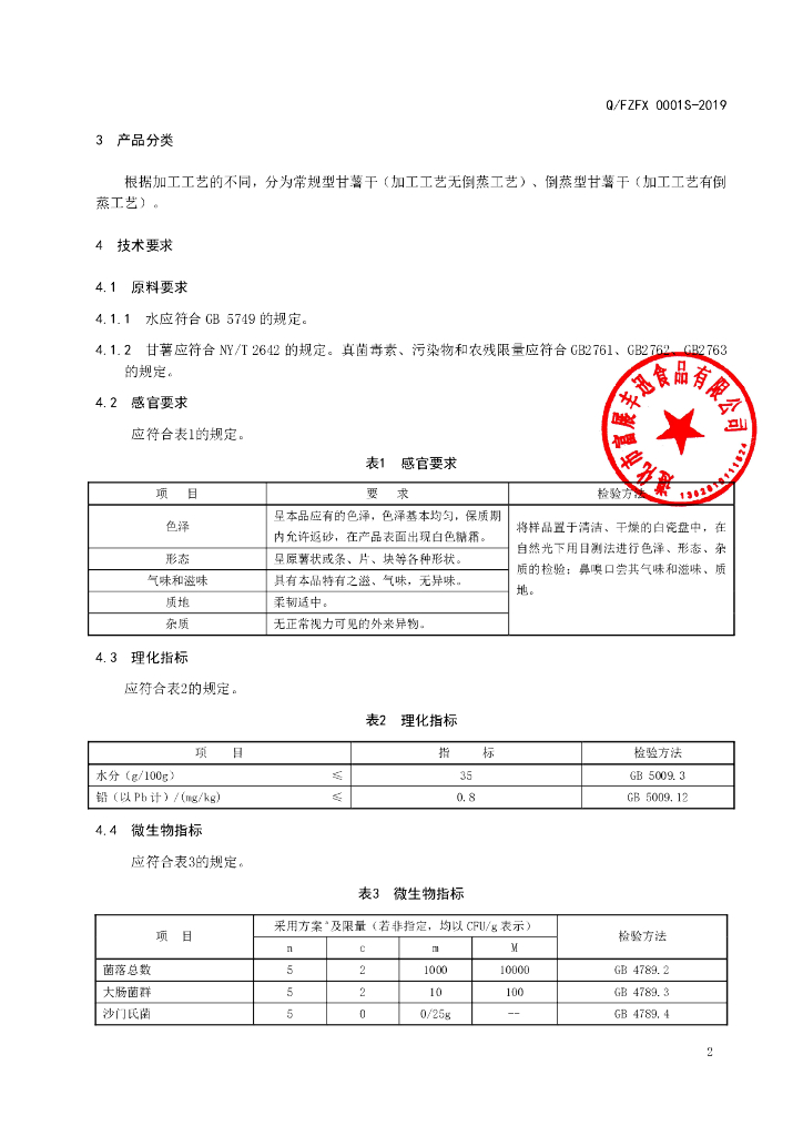 Q/FZFX 0001S-2019 标准预览