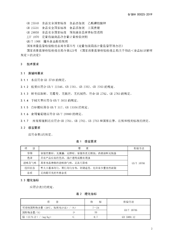 Q/QXH 0002S-2019 标准预览
