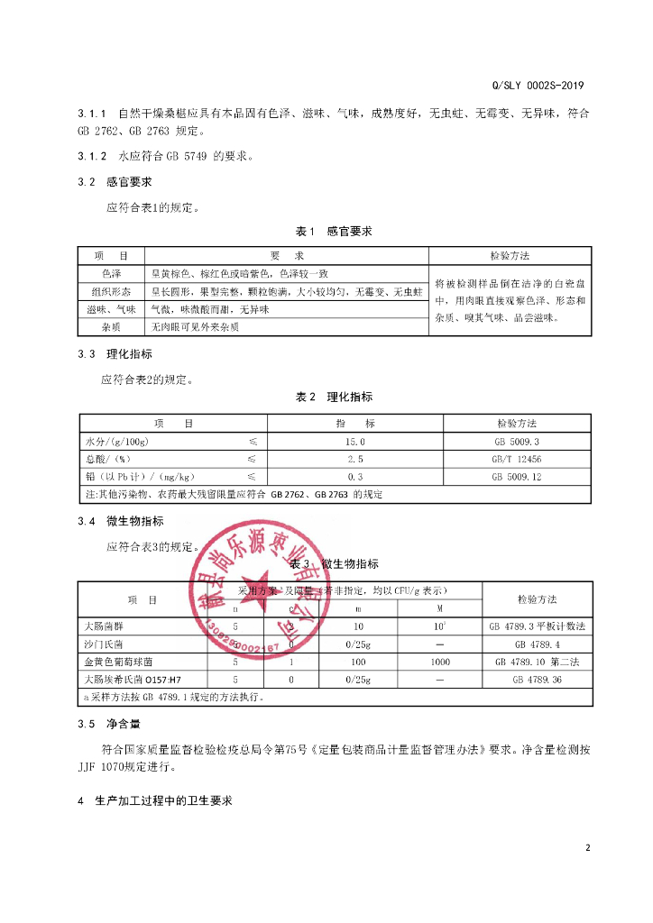 Q/SLY 0002S-2019 标准预览