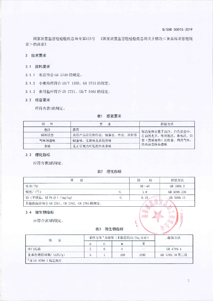 Q/SXK 0001S-2019 标准预览