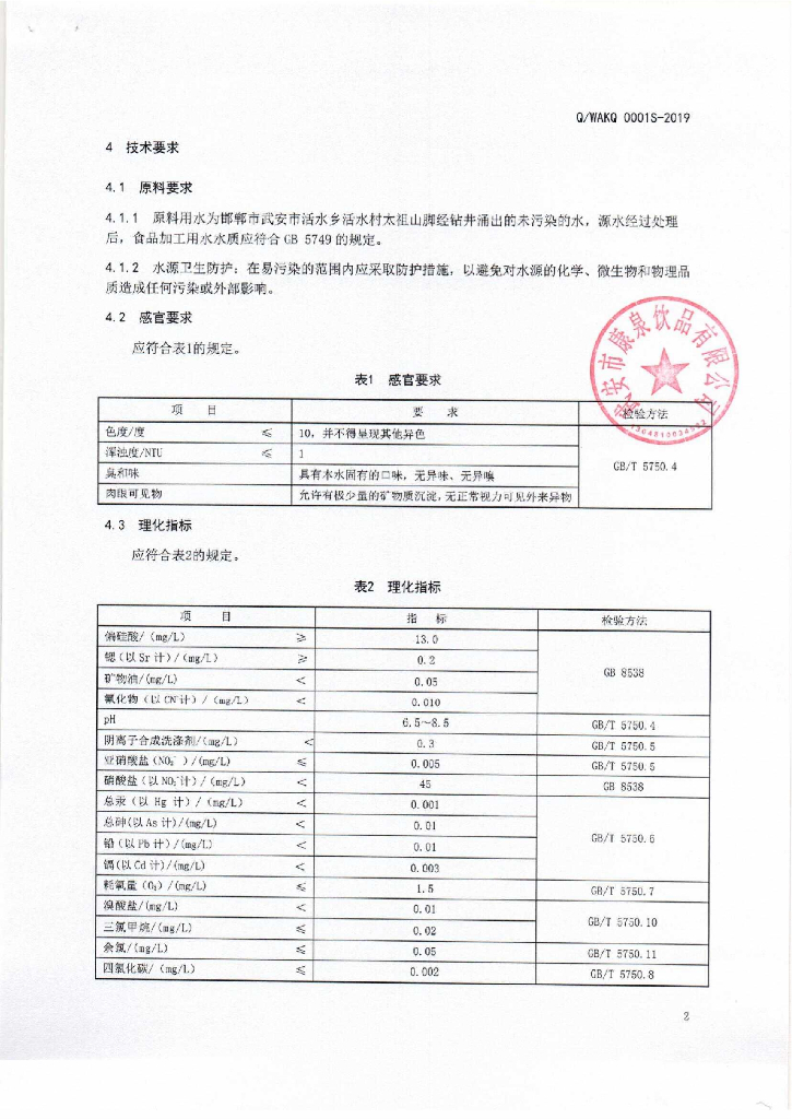 Q/WAKQ 0001S-2019 标准预览