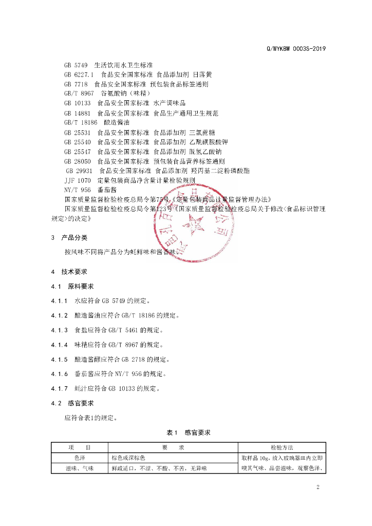 Q/WYKBW 0003S-2019 标准预览