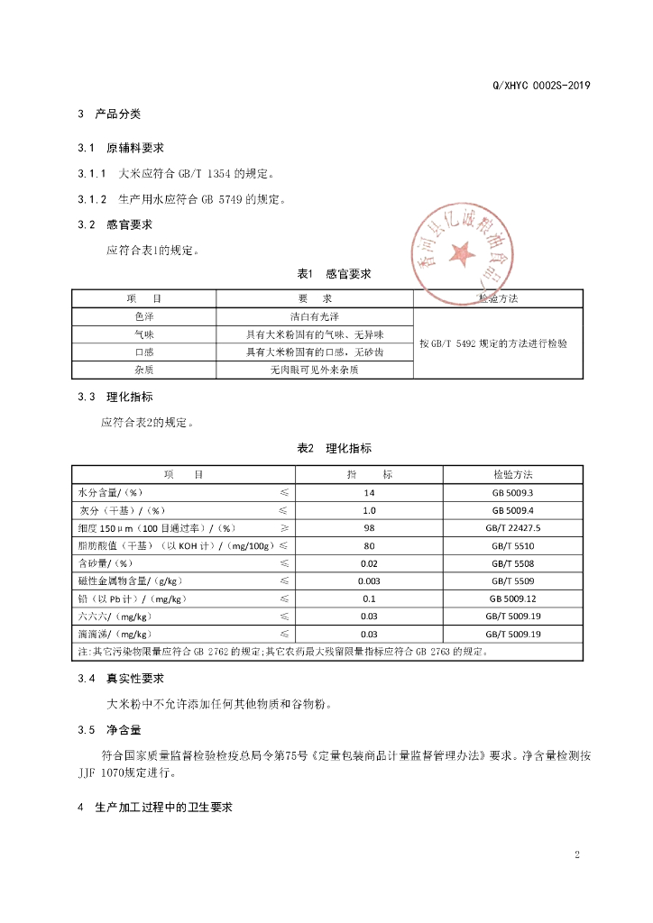 Q/XHYC 0002S-2019 标准预览