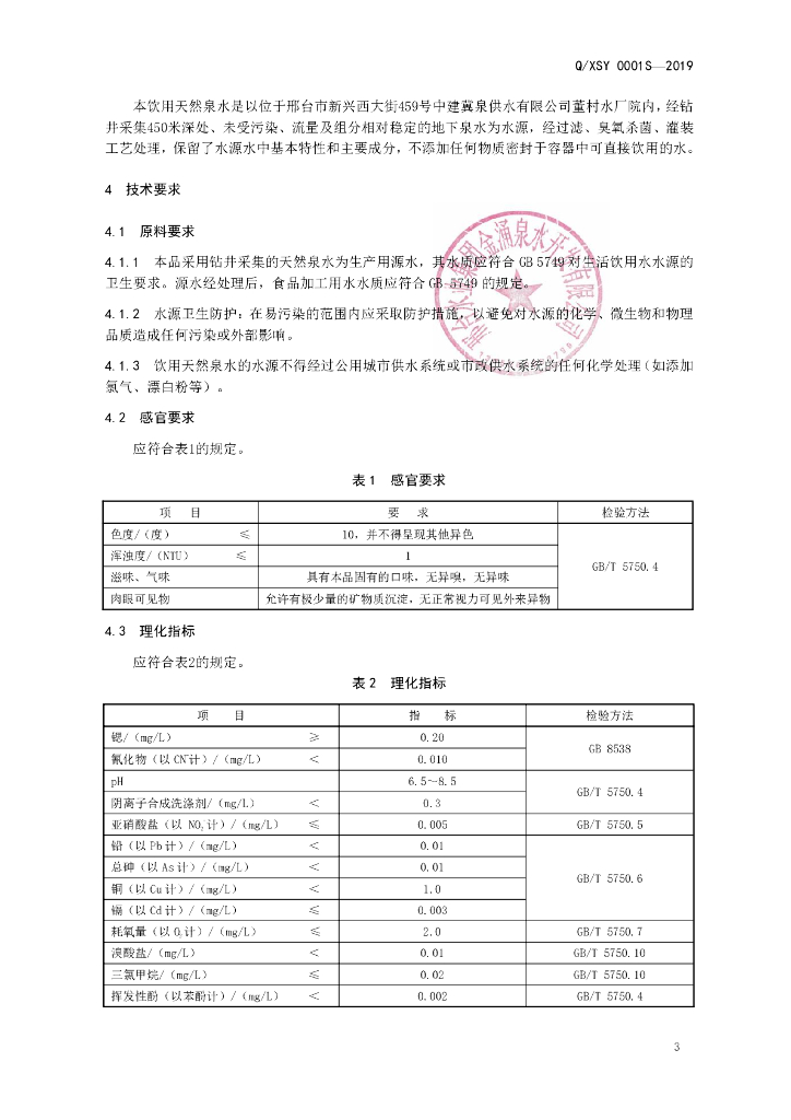 Q/XSY 0001S-2019 标准预览