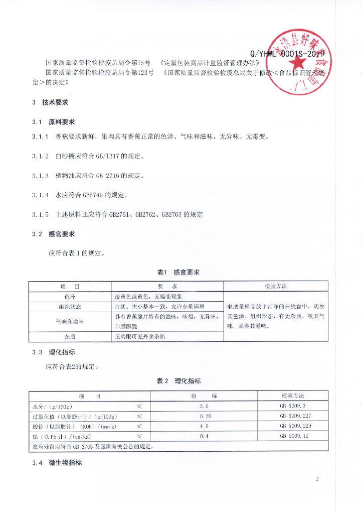 Q/YHWL 0001S-2019 标准预览