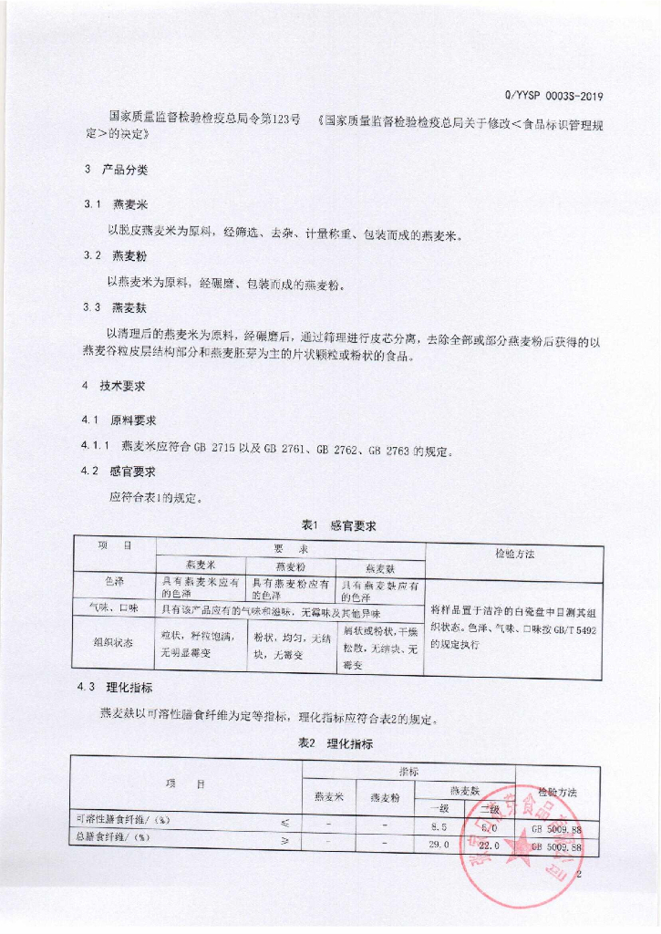 Q/YYSP 0003S-2019 标准预览