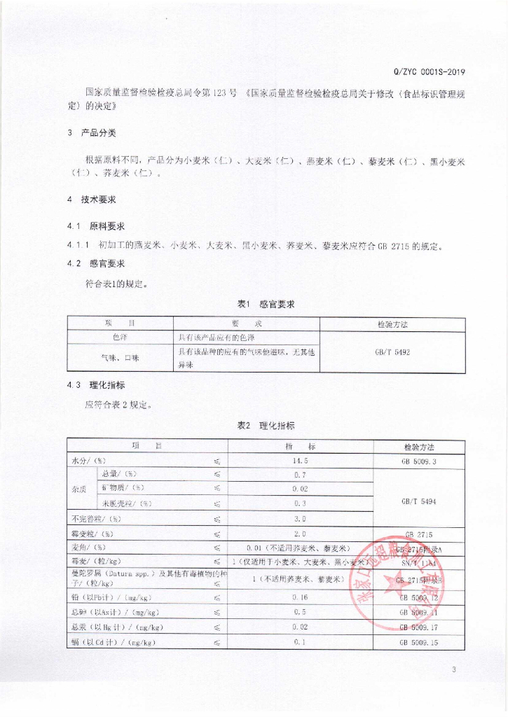 Q/ZYC 0001S-2019 标准预览