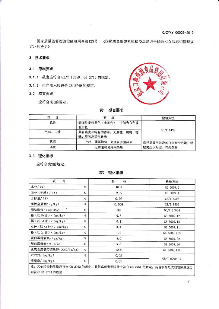 Q/ZYXY 0002S-2019 标准预览