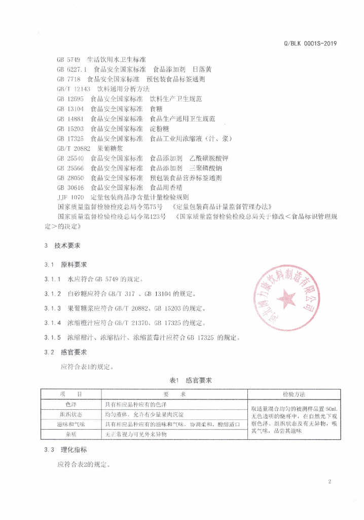 Q/BLK 0001S-2019 标准预览