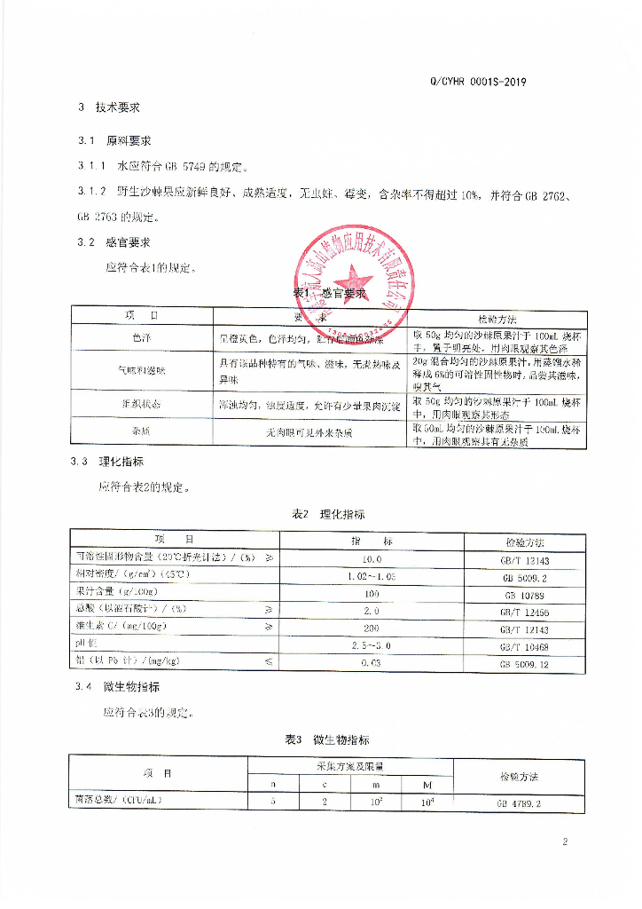 Q/CYHR 0001S-2019 标准预览