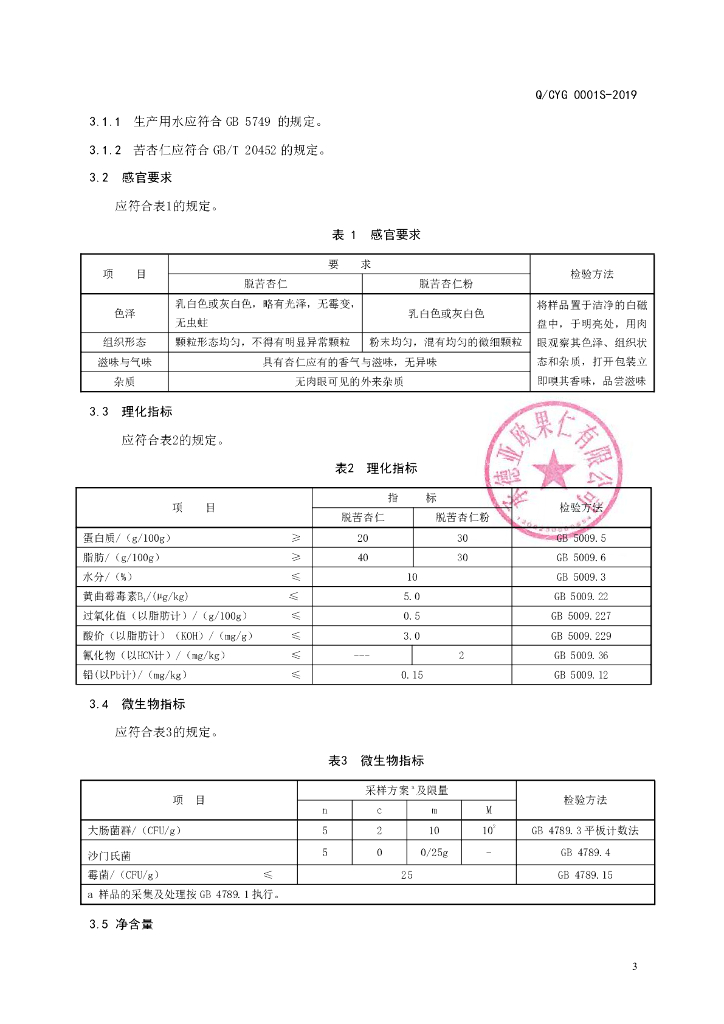 Q/CYG 0001S-2019 标准预览