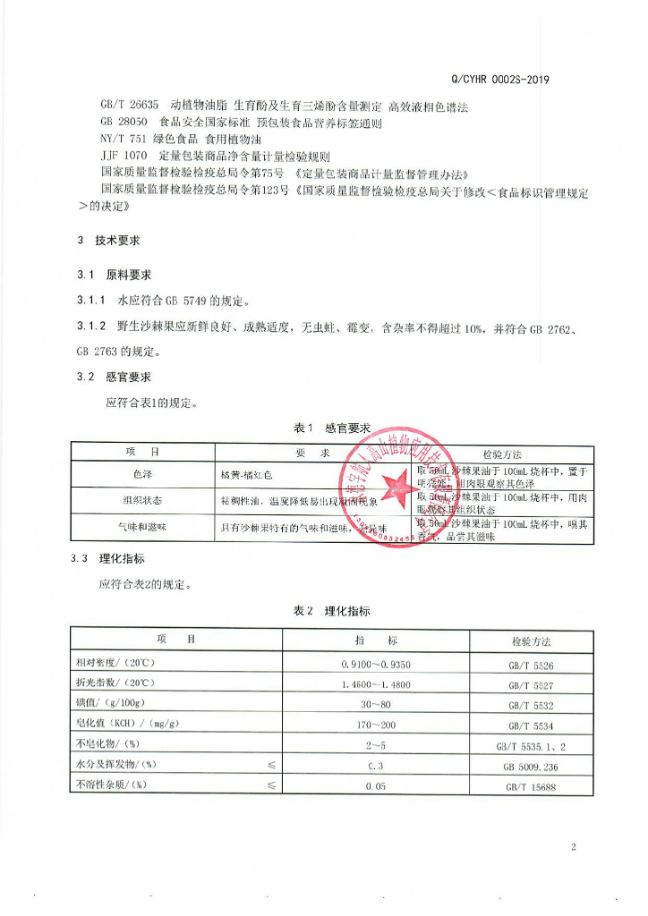 Q/CYHR 0002S-2019 标准预览