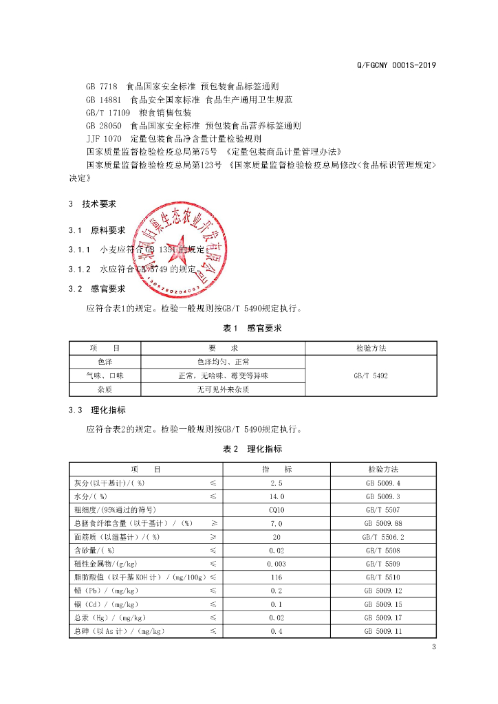 Q/FGCNY 0001S-2019 标准预览