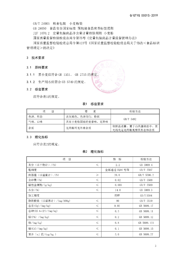 Q/GTYQ 0001S-2019 标准预览