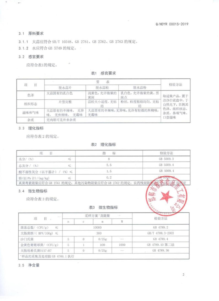 Q/HDYR 0001S-2019 标准预览