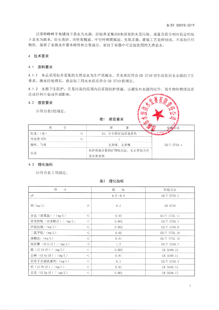Q/SY 0001S-2019 标准预览