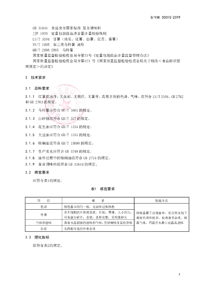 Q/YXK 0001S-2019 标准预览