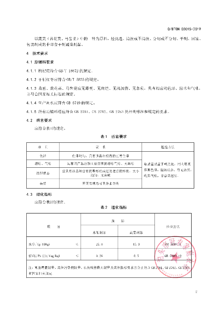 Q/BTGN 0001S-2019 标准预览