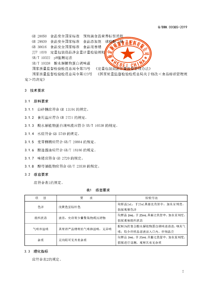 Q/BWK 0008S-2019 标准预览
