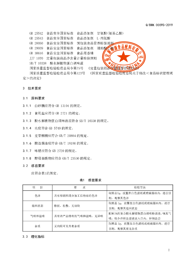 Q/BWK 0009S-2019 标准预览