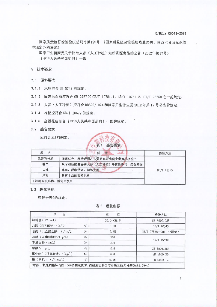 Q/BZLY 0001S-2019 标准预览
