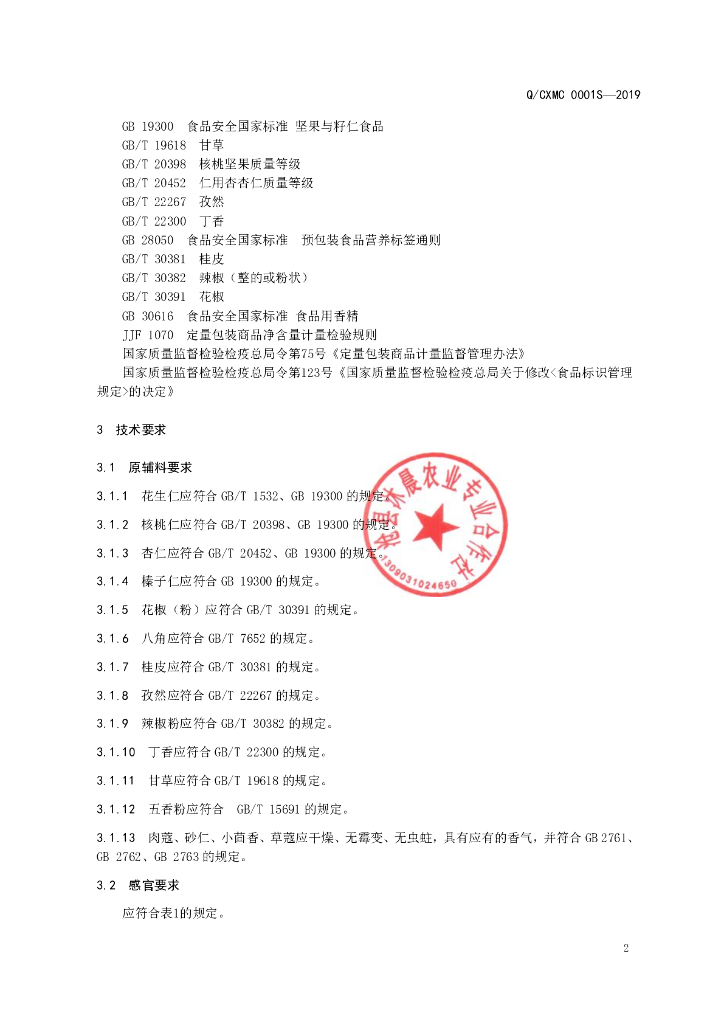 Q/CXMC 0001S-2019 标准预览