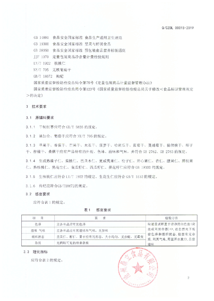 Q/CZDL 0001S-2019 标准预览