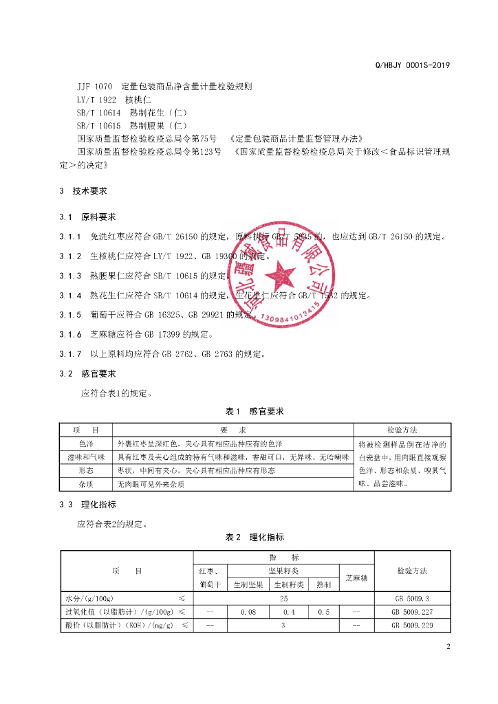 Q/HBJY 0001S-2019 标准预览