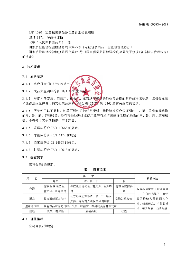 Q/HBKE 0005S-2019 标准预览