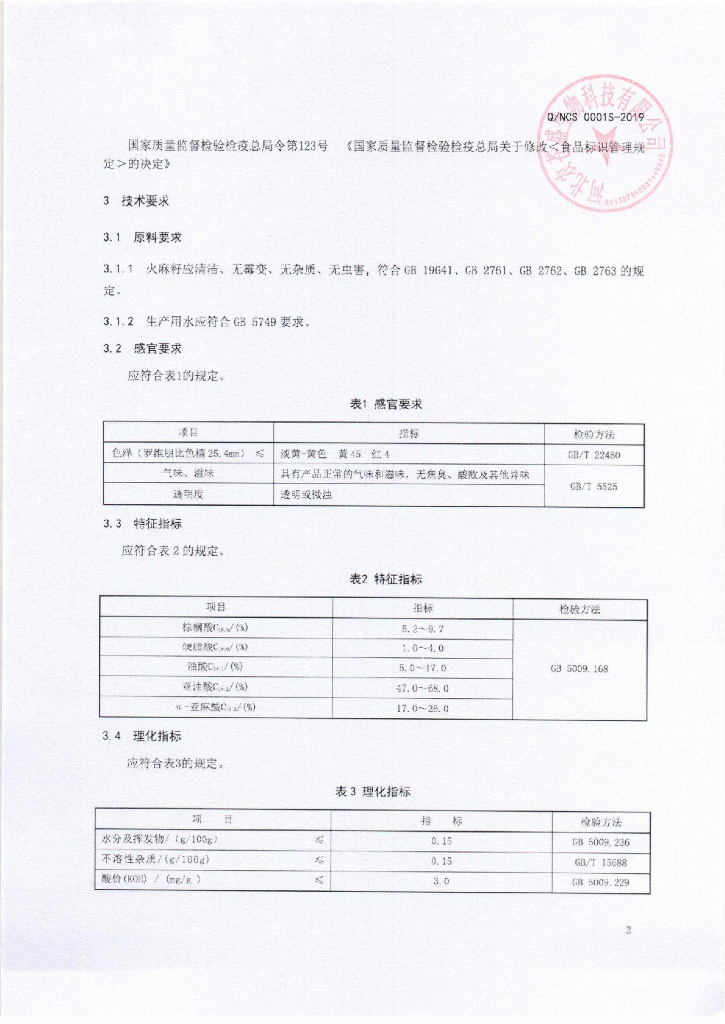 Q/NCS 0001S-2019 标准预览