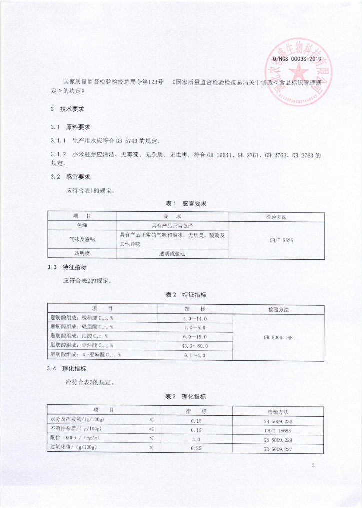 Q/NCS 0003S-2019 标准预览