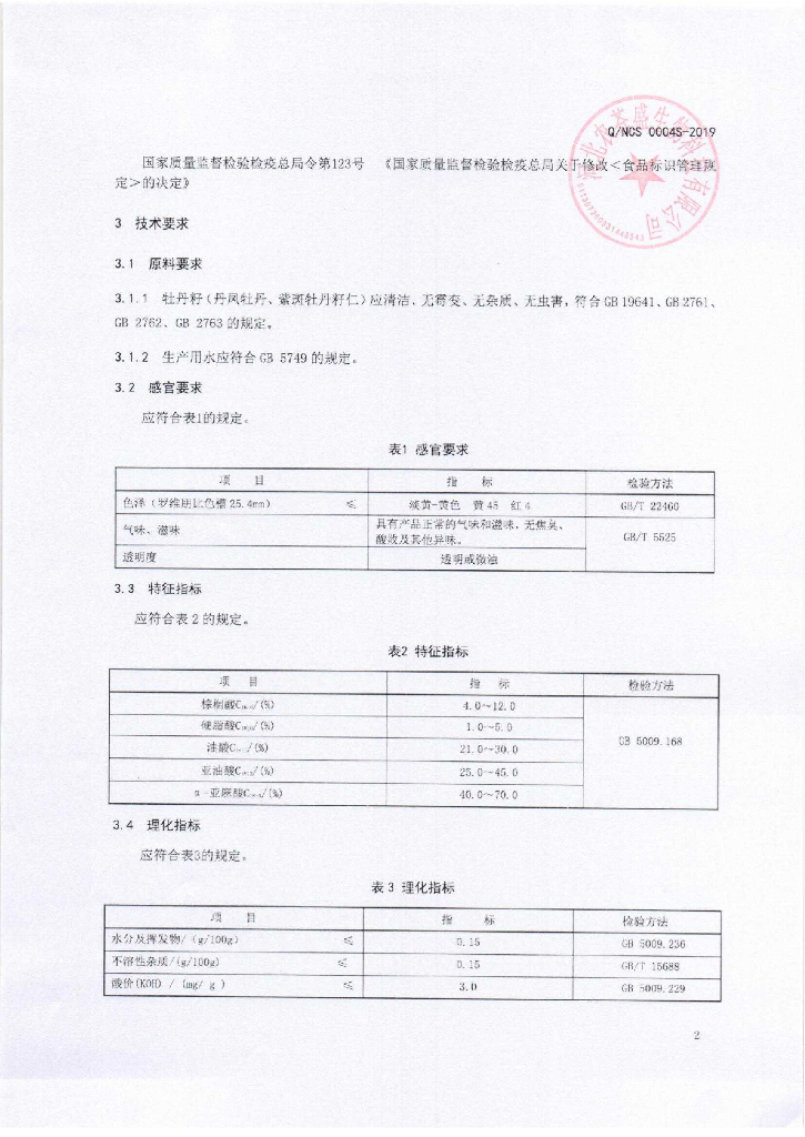 Q/NCS 0004S-2019 标准预览