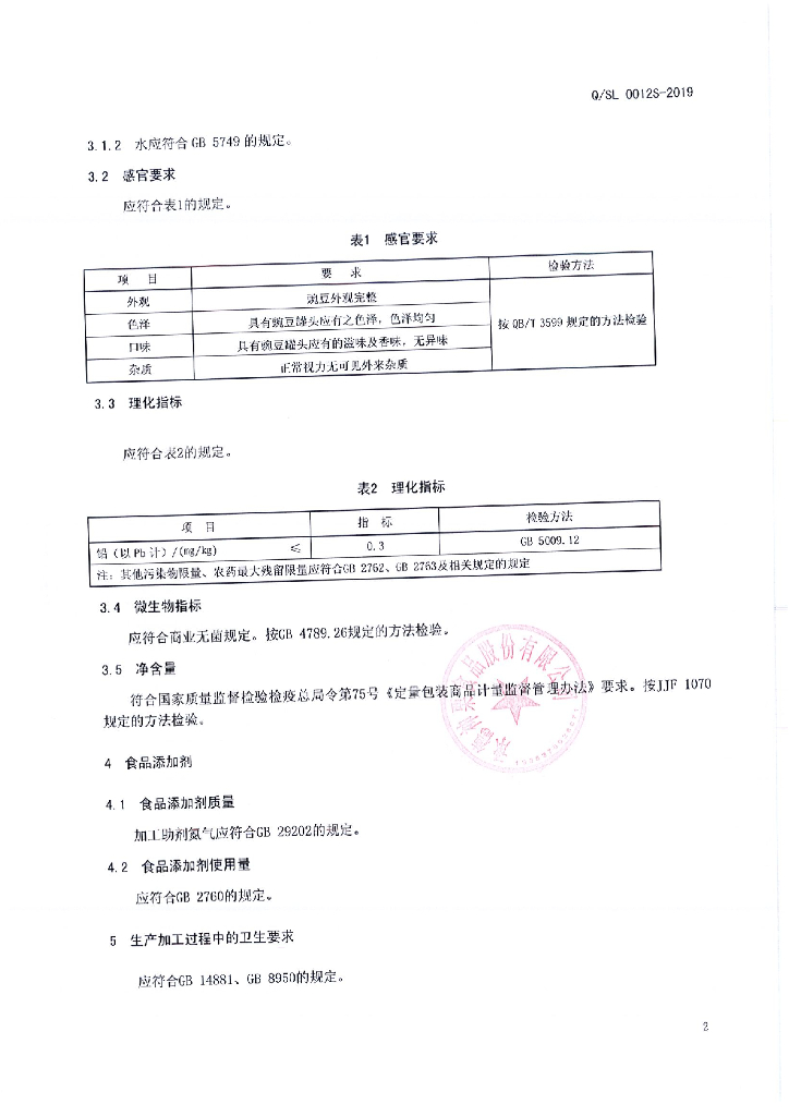 Q/SL 0012S-2019 标准预览