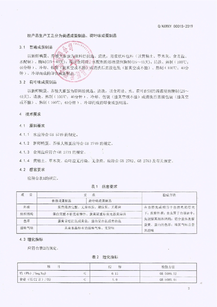 Q/AXWXY 0001S-2019 标准预览