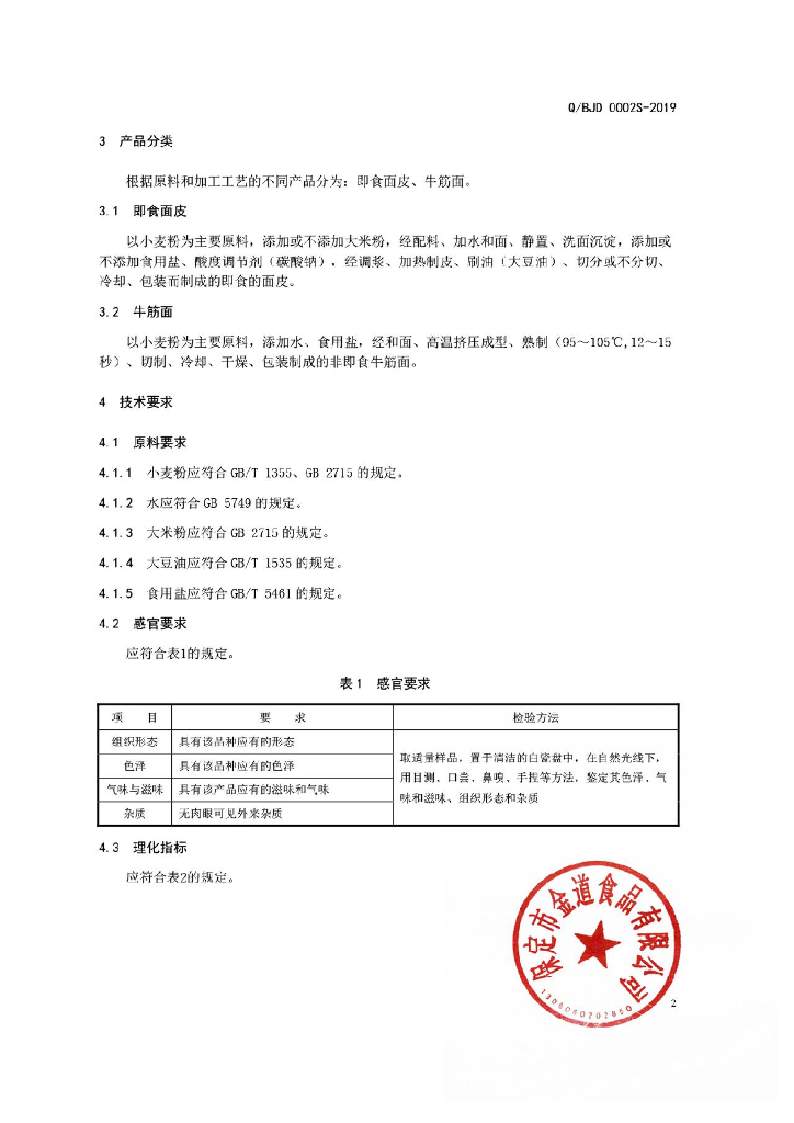Q/BDJ 0002S-2019 标准预览