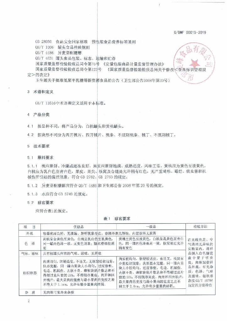 Q/BMF 0001S-2019 标准预览