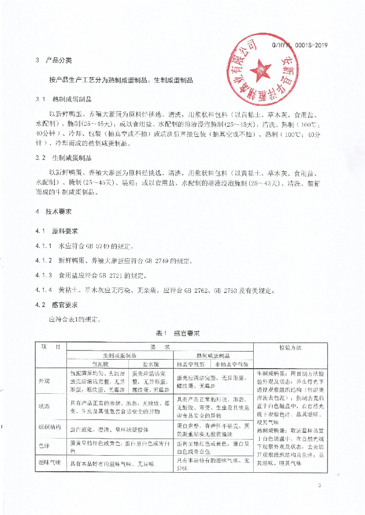 Q/HYYL 0001S-2019 标准预览