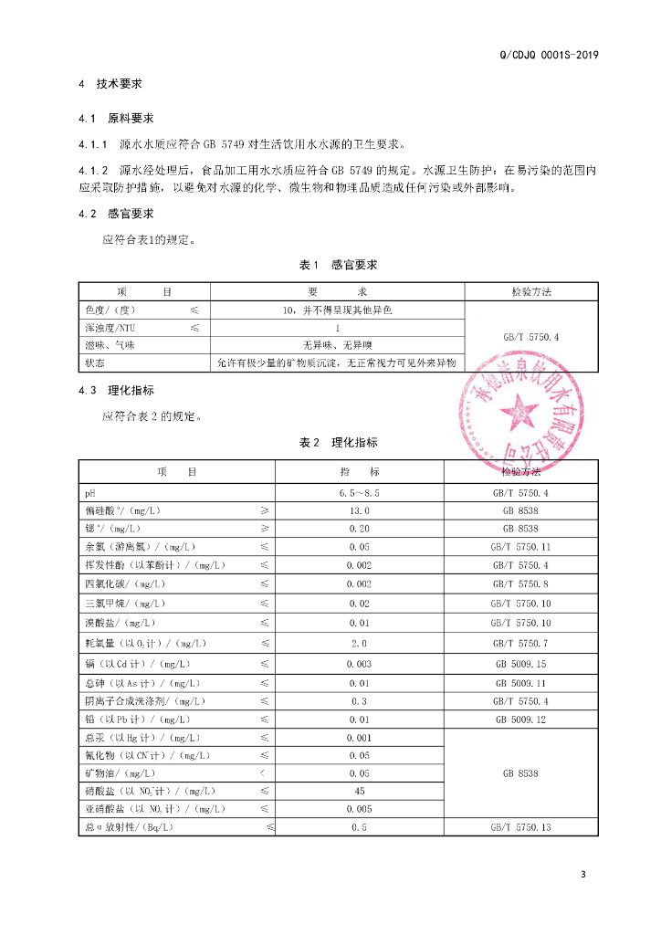 Q/CDJQ 0001S-2019 标准预览