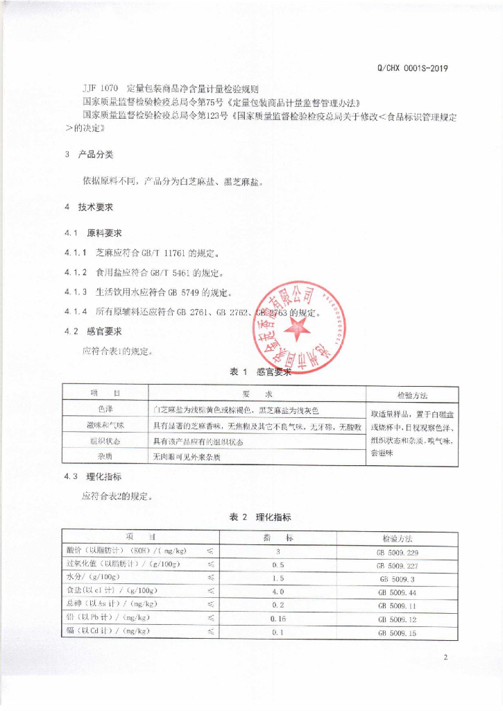 Q/CHX 0001S-2019 标准预览