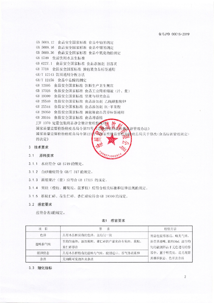Q/CJYD 0001S-2019 标准预览