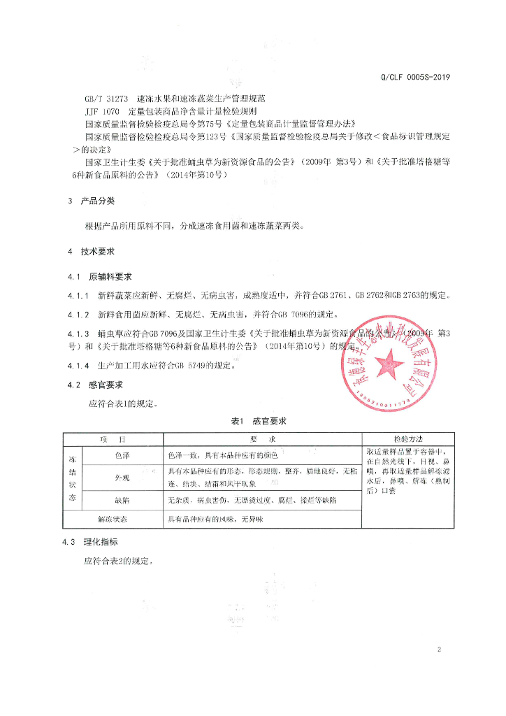 Q/CLF 0005S-2019 标准预览