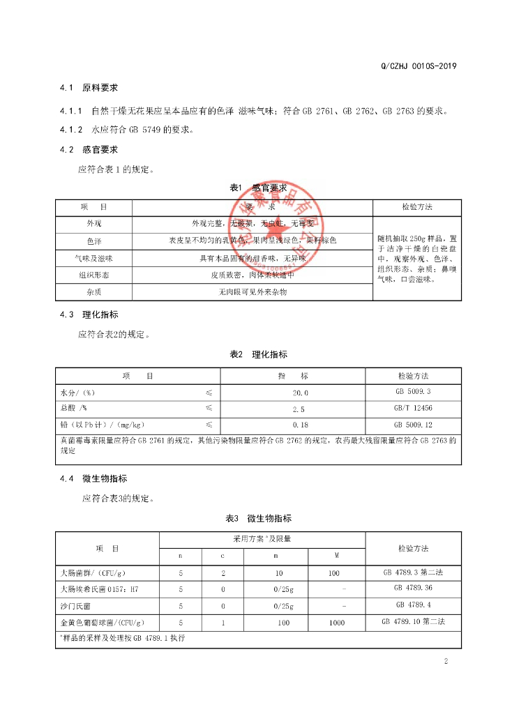 Q/CZHJ 0010S-2019 标准预览