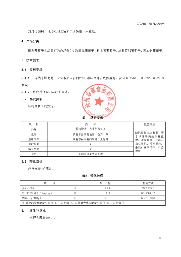 Q/CZHJ 0012S-2019 标准预览