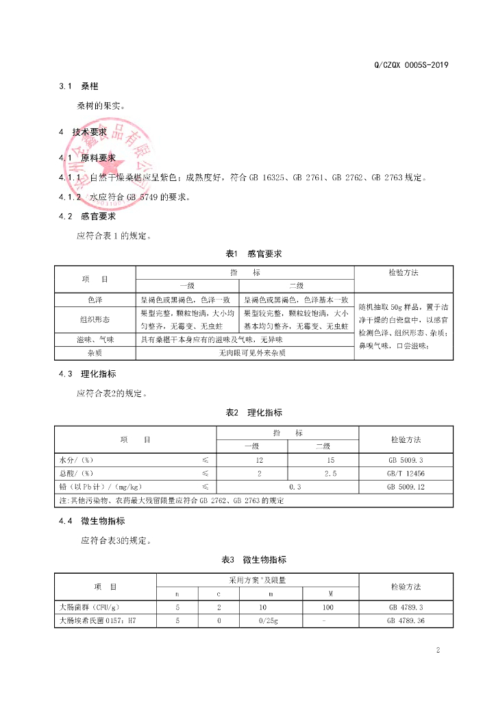 Q/CZQX 0005S-2019 标准预览